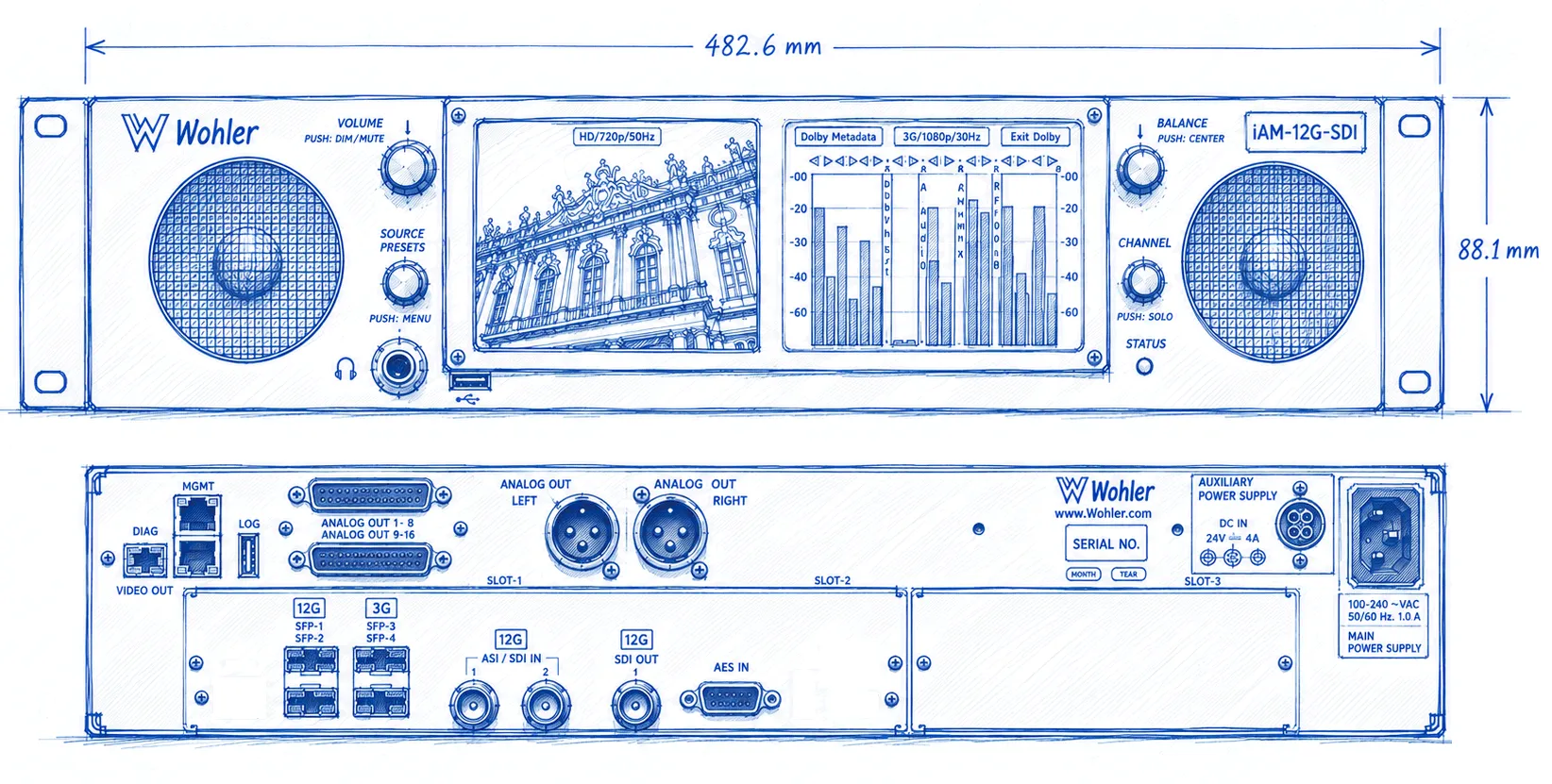 Drafted elevations of the Wohler iAM-12G-SDI. Front: a 1RU rack monitor with two speaker grilles, volume, source, balance and channel controls, a video display and an audio metering display, marked 482.6 mm wide and 88.1 mm high. Rear: management and diagnostic ports, analog outputs, SFP cages, ASI/SDI inputs, an SDI output, an AES input and the mains inlet.