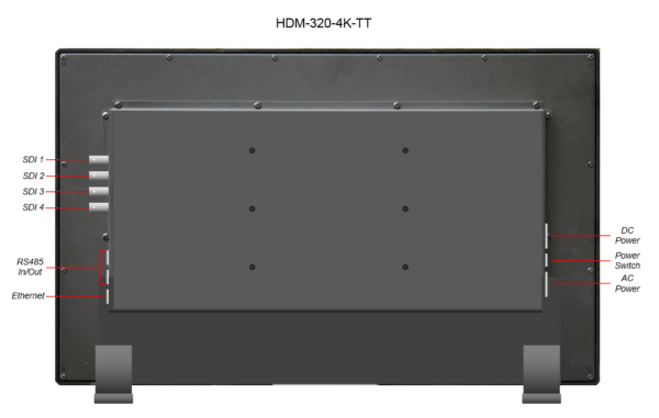 HDM-320-4K Rear Panel Vector