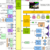 iVAM1-1 budget friendly LCD monitor Block Diagram