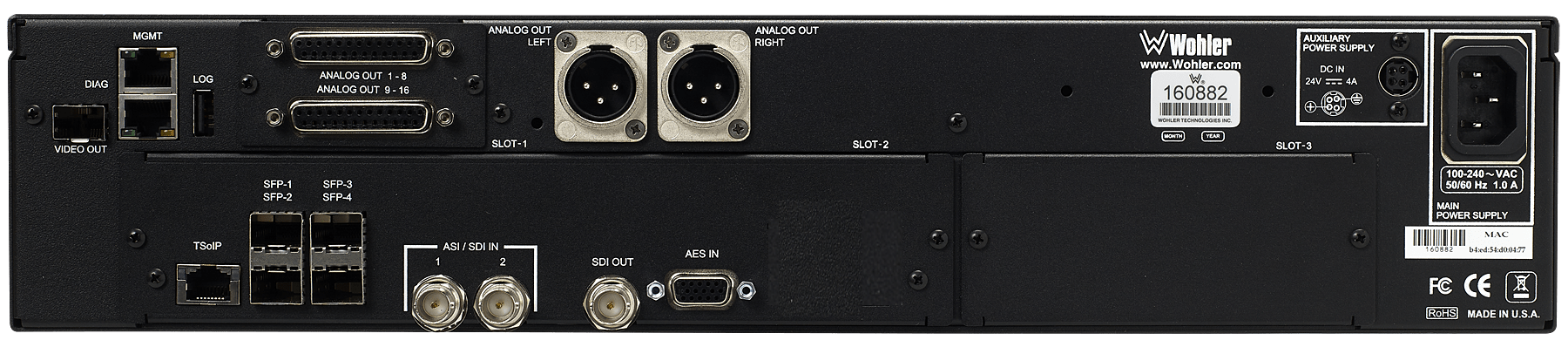 iAM-12G-SDI: 12G SDI Monitoring | 4K Broadcast Monitors