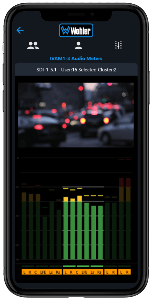 Remote Monitoring Mobile